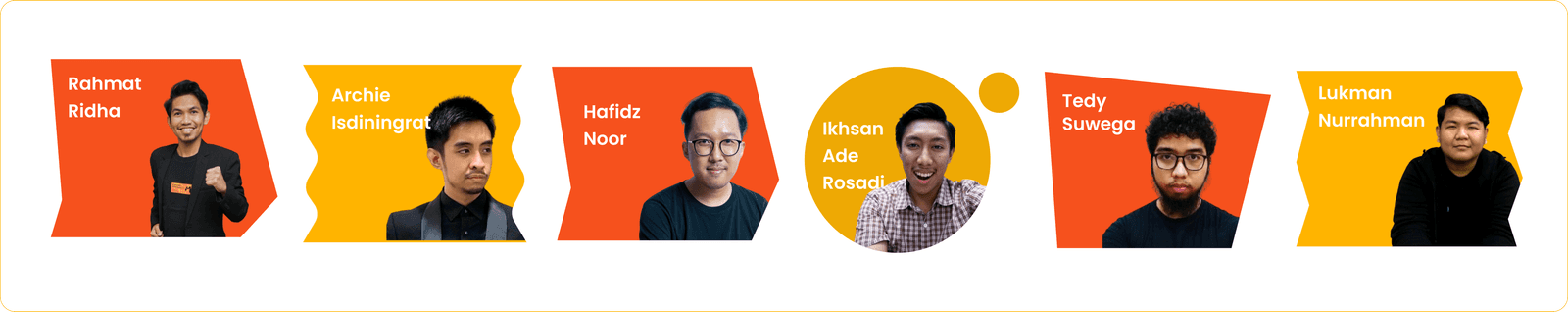 The Miloo Academy leadership team