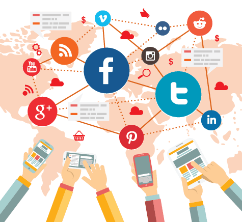 Optimasi Media Sosial dalam Medan Marketing