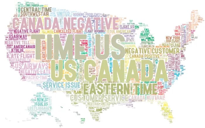 Membuat Word Cloud Artistik Menggunakan Python